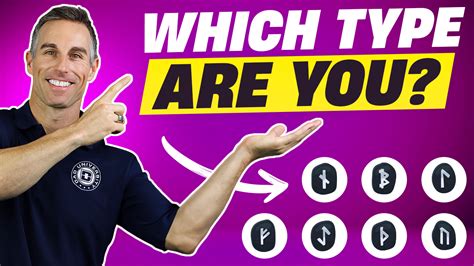 beta male|7 Male Personality Types Explained: Alpha, Sigma, & .